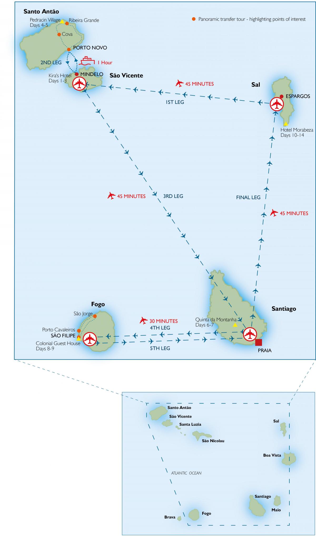 kort over Kap Verde lufthavne